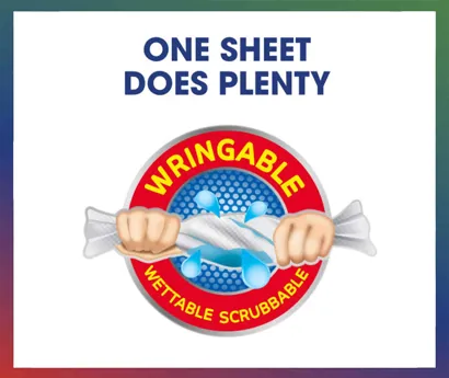 Infographic with heading "One Sheet Does Plenty" showing wringable, wettable and scrubbable capability.