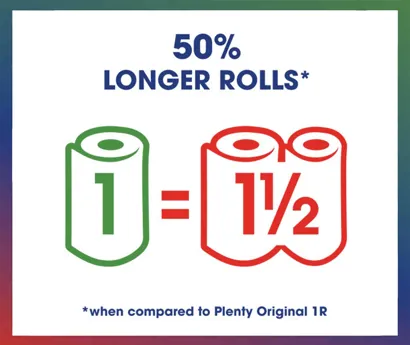 Infographic with heading "50% Longer Rolls" showing size difference compared to Original roll.