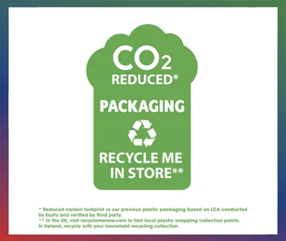 Infographic with Co2 reduced packaging title and recyclable logo above disclaimers.